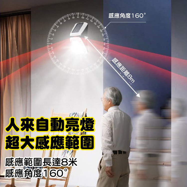 可折疊智能遙控太陽能感應燈 可遠端遙控 照明燈 夜燈