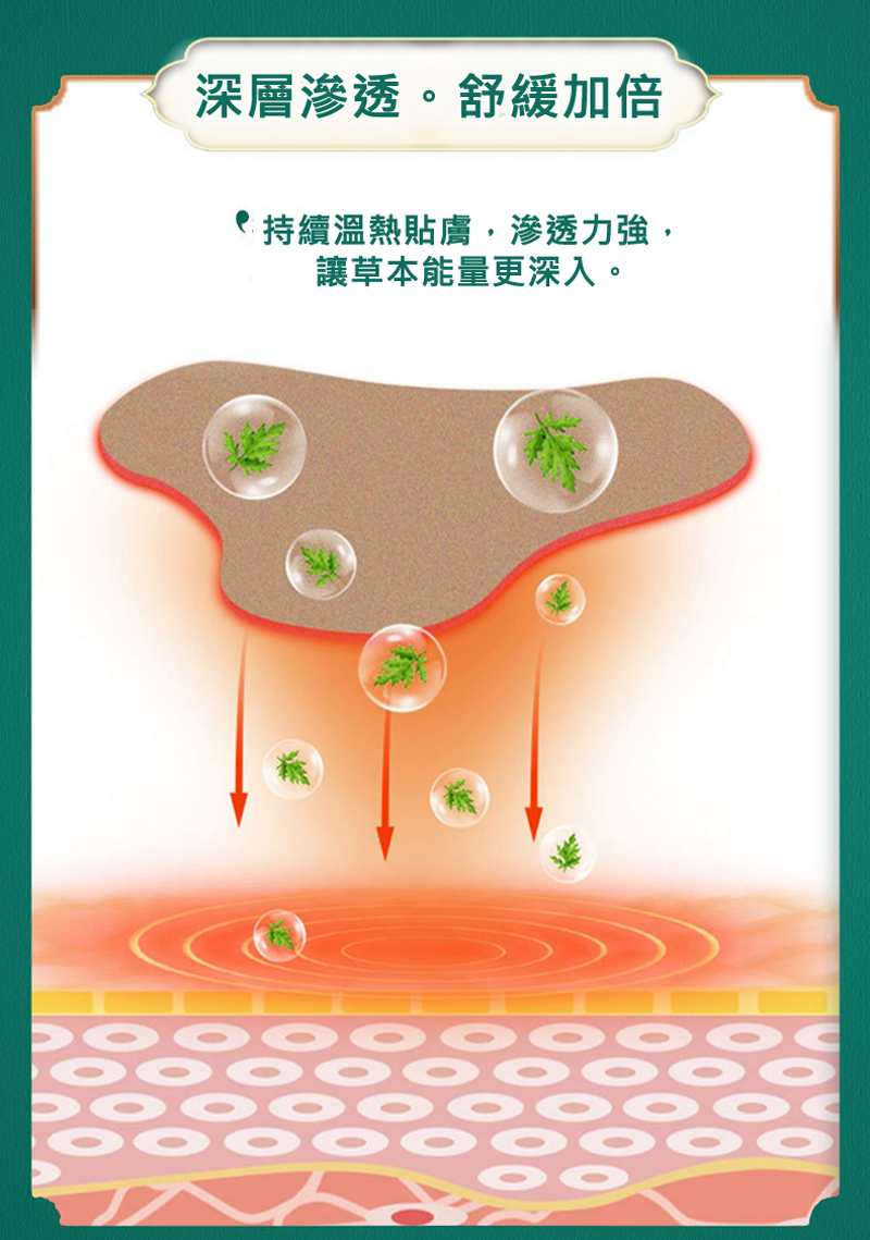 南京同仁堂艾草舒緩貼 艾灸貼 頸椎貼 腰椎貼 膝蓋貼 艾草舒緩貼