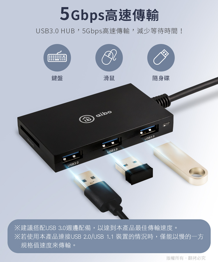 【aibo】多合一晶片讀卡機(附轉接頭) ATM 記憶卡 USB