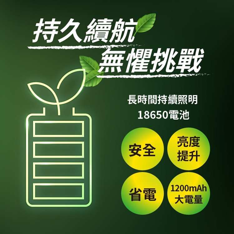 手提可拆卸高亮工作手電筒