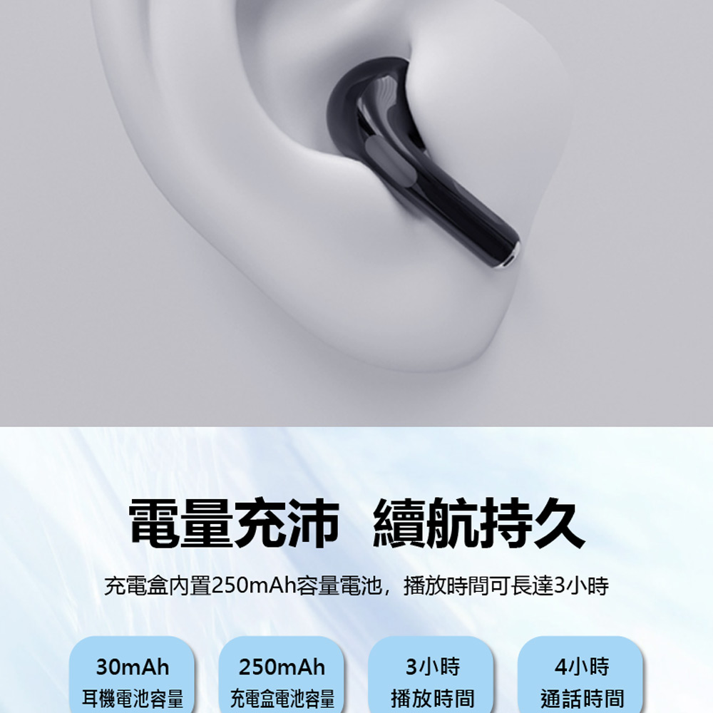 【Lenovo】Lenovo HT38 聯想 真無線藍芽耳機