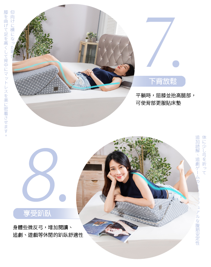 限時獨家贈品【日本藤田】5in1多功能護腰美背墊 人體工學美姿靠墊 靠枕 椅墊