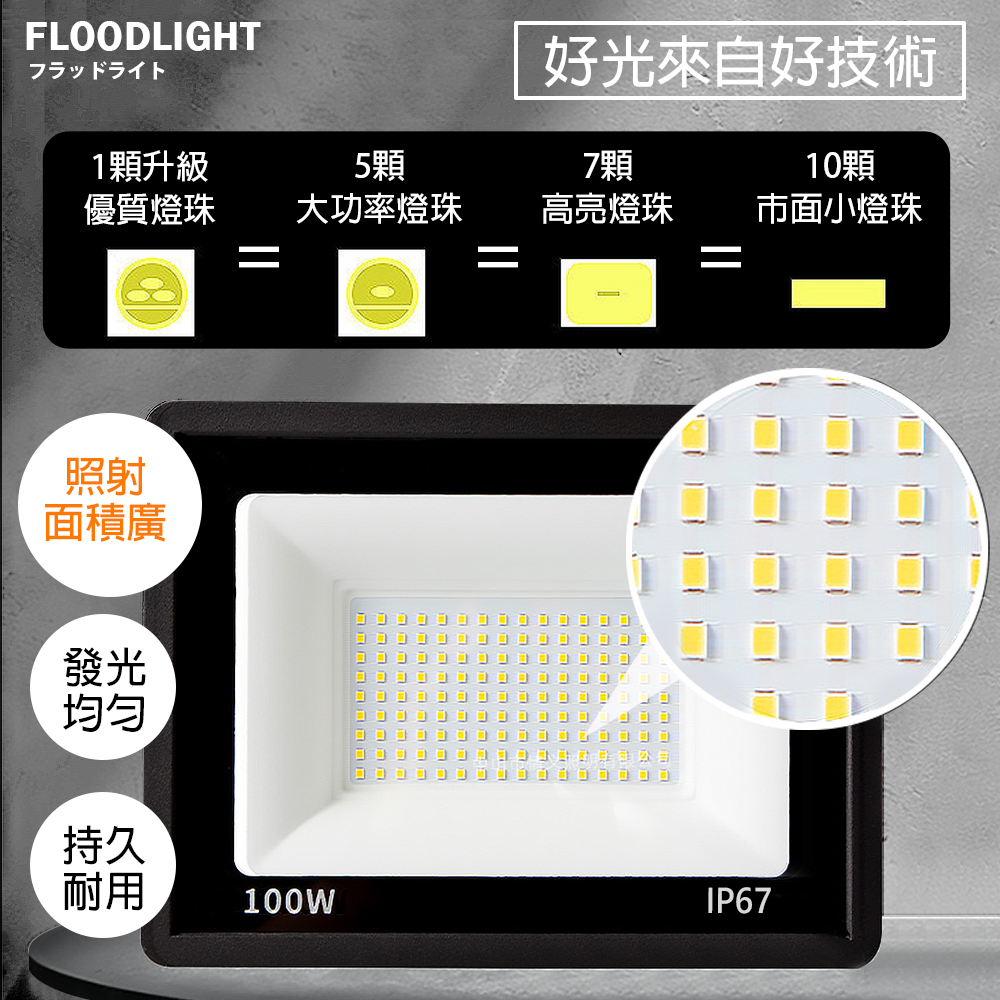 LED工業級投光燈/照明燈(6種瓦數任選) 泛光燈 探照燈 110V-220V