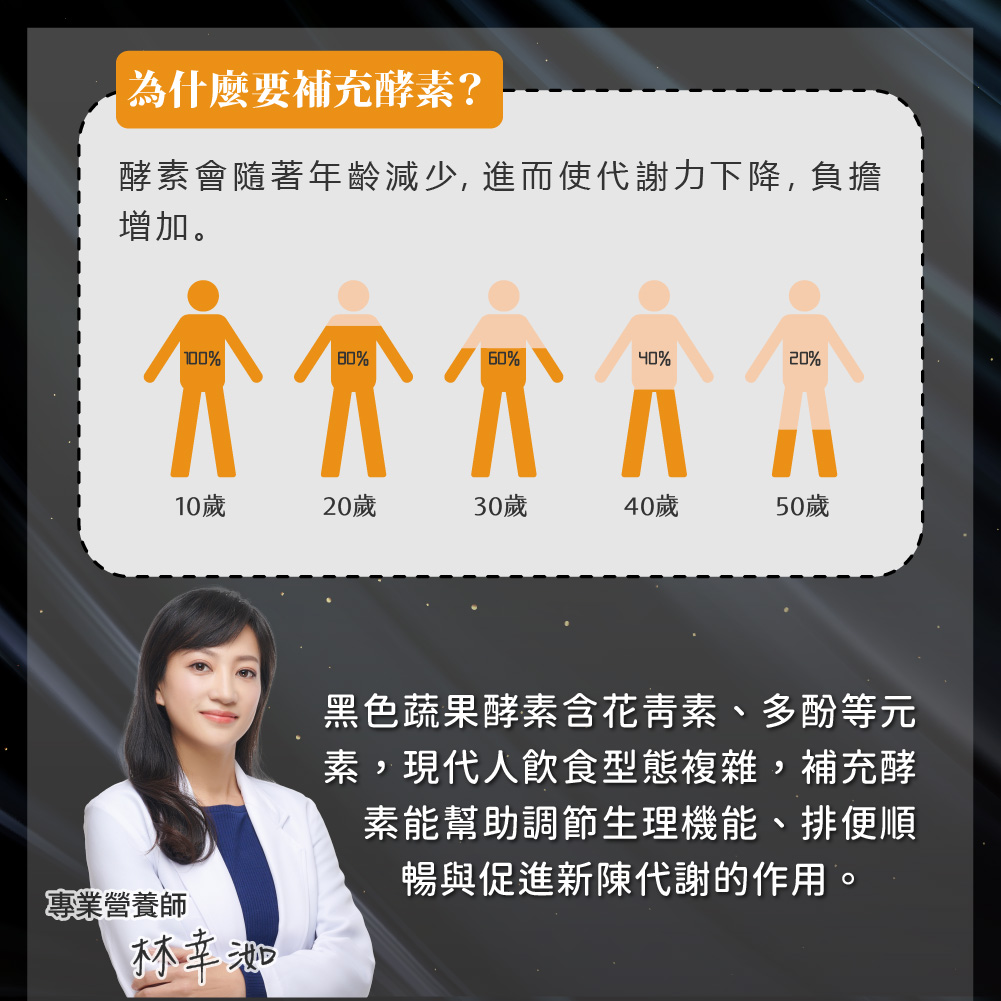【歐瑪茉莉】黑之力EX黑酵素膠囊 升級版(30粒/盒) 促進代謝 專利消化酵素