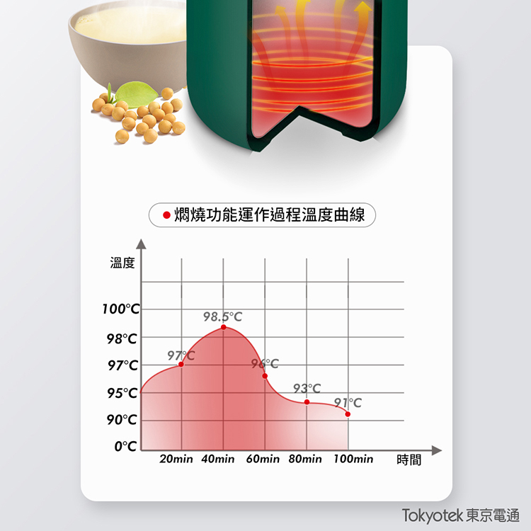 【東京電通Tokyotek】隨行燜燒豆漿機(燜燒/攪拌/過濾/料理/保溫)