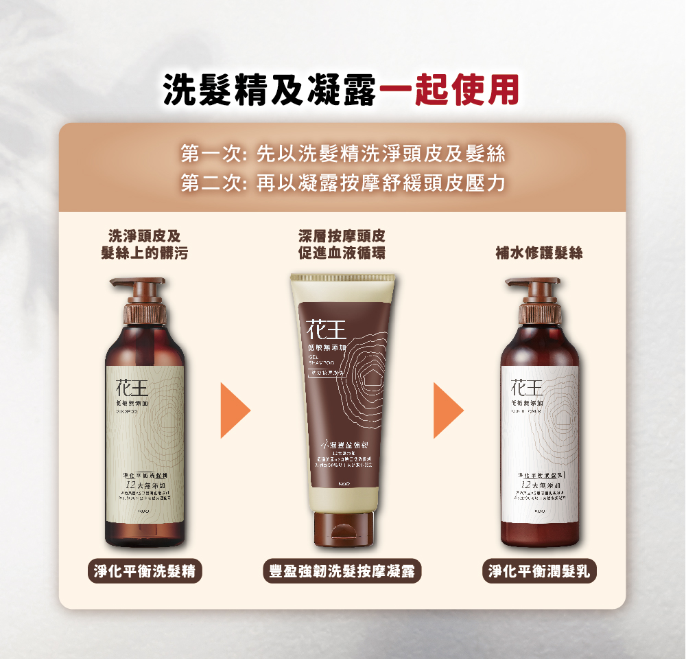 【花王】低敏無添加系列500ml/200g(洗髮/潤髮/洗髮按摩凝露)