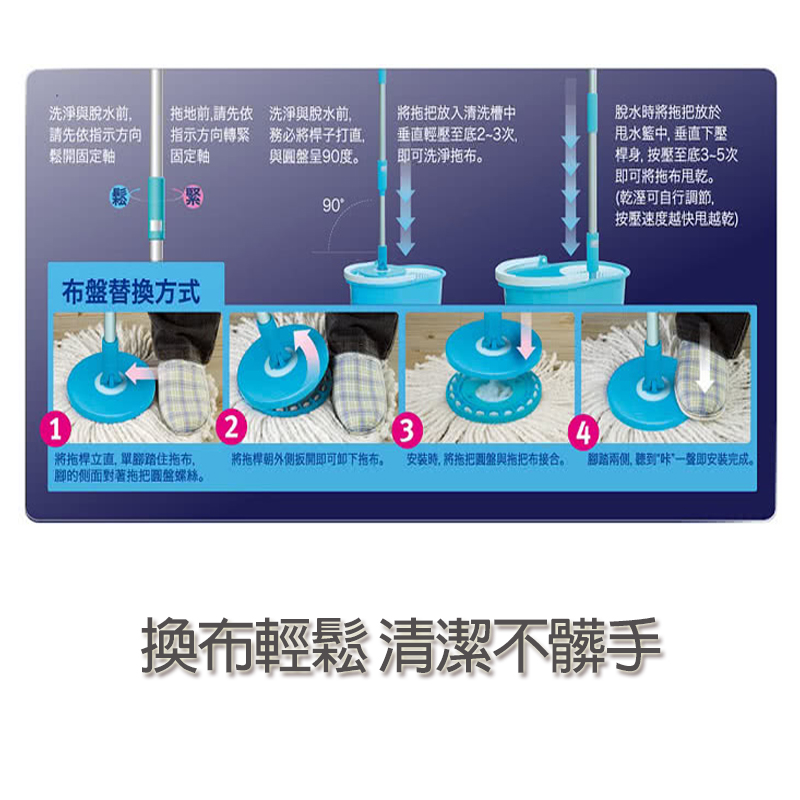【妙潔】 手壓式彈力螺旋甩水拖把組(1拖1桶2布) SGS按壓10萬次測試合格