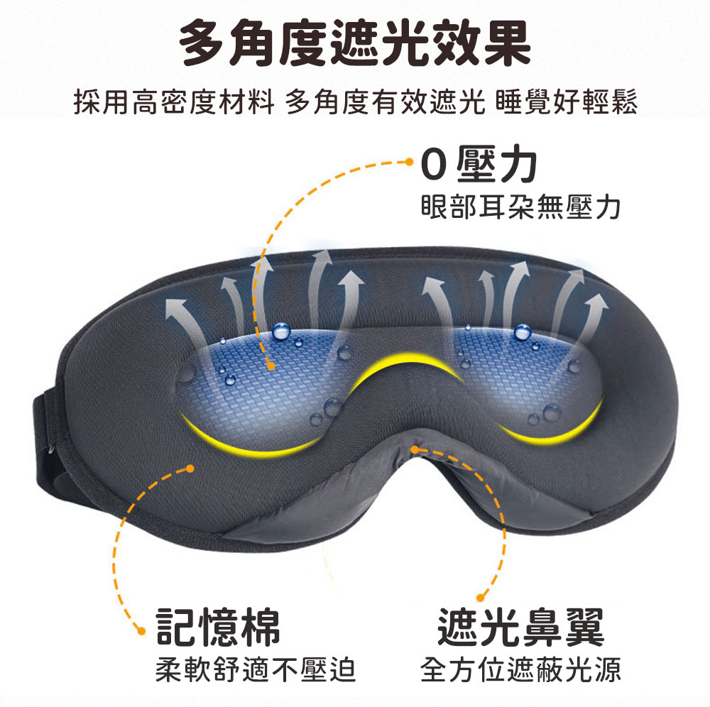 3D立體遮光冰絲眼罩 立體眼罩 遮光眼罩 睡眠眼罩 3D眼罩 旅行眼罩