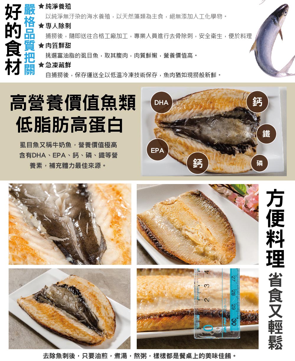 【鮮綠生活】台南老饕級XXL去刺虱目魚肚 增量300g/包 虱目魚排 無刺虱目魚