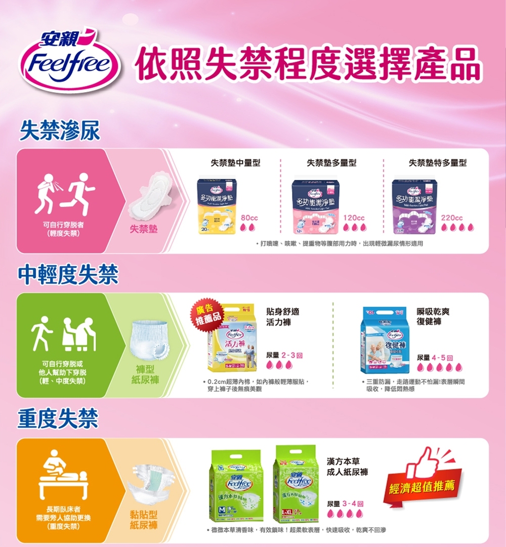 【安親】漢方本草成人紙尿褲 6包/箱 (M/L-XL)