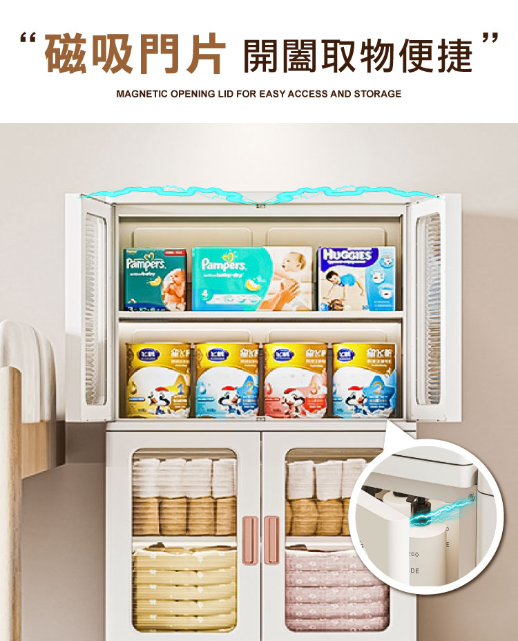 【ONE HOUSE】巨無霸流川雙開門附輪摺疊收納櫃 OH-R103&R117