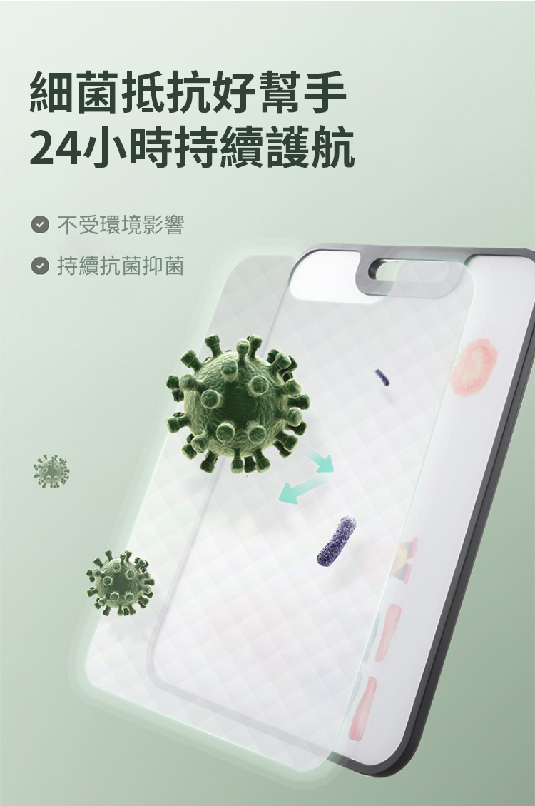 304不鏽鋼防霉雙面砧板 (平面密點防滑顆粒/橡膠包邊不打滑)