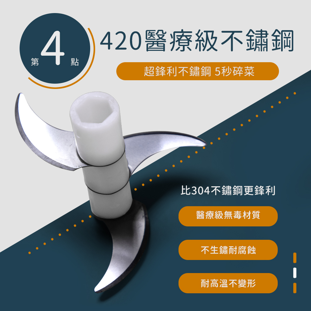 【Arlink】鬆搗菜菜籽 多功能電動食物調理機 廚房必備神器 AG25