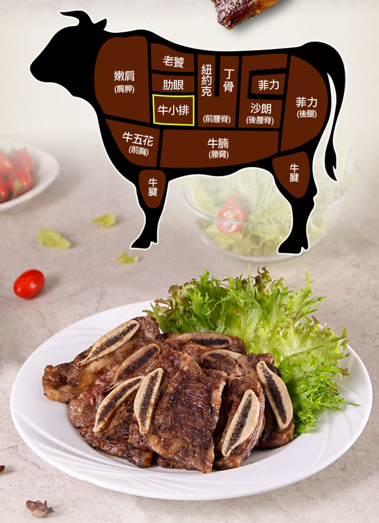 【享吃肉肉】美國安格斯帶骨牛小排 250g/2片/包