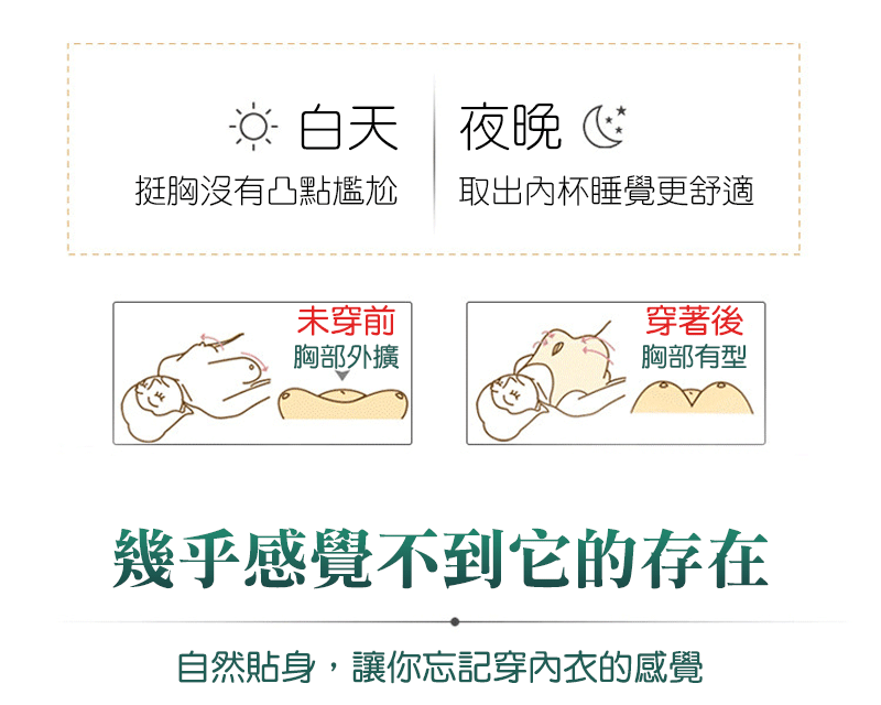 日系乳膠果凍無鋼圈內衣