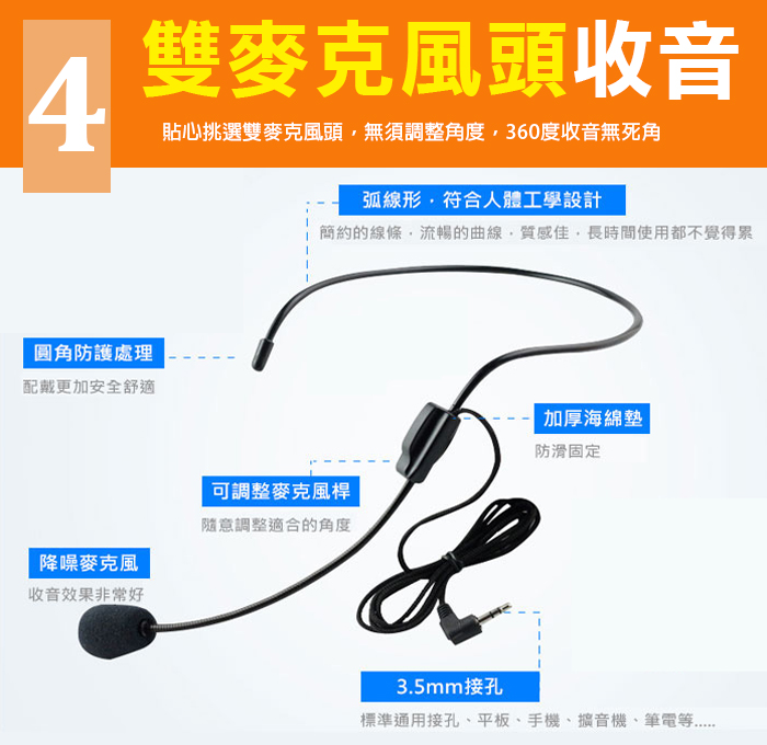 MP3藍牙5.0音源接收器BT85+301擴音機