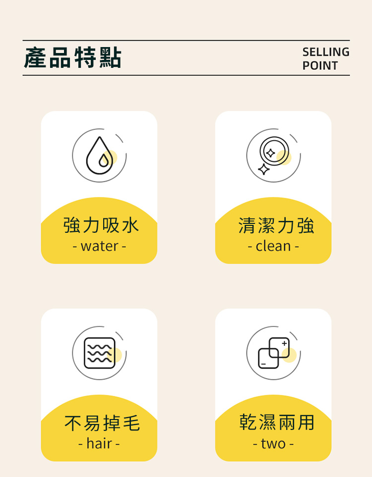多功能乾濕兩用抽取式細纖維抹布20片/盒 吸水吸油 不易掉毛