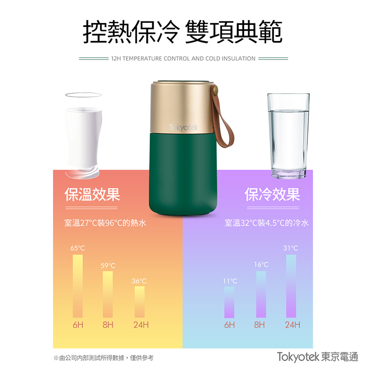 【東京電通Tokyotek】隨行燜燒豆漿機(燜燒/攪拌/過濾/料理/保溫)