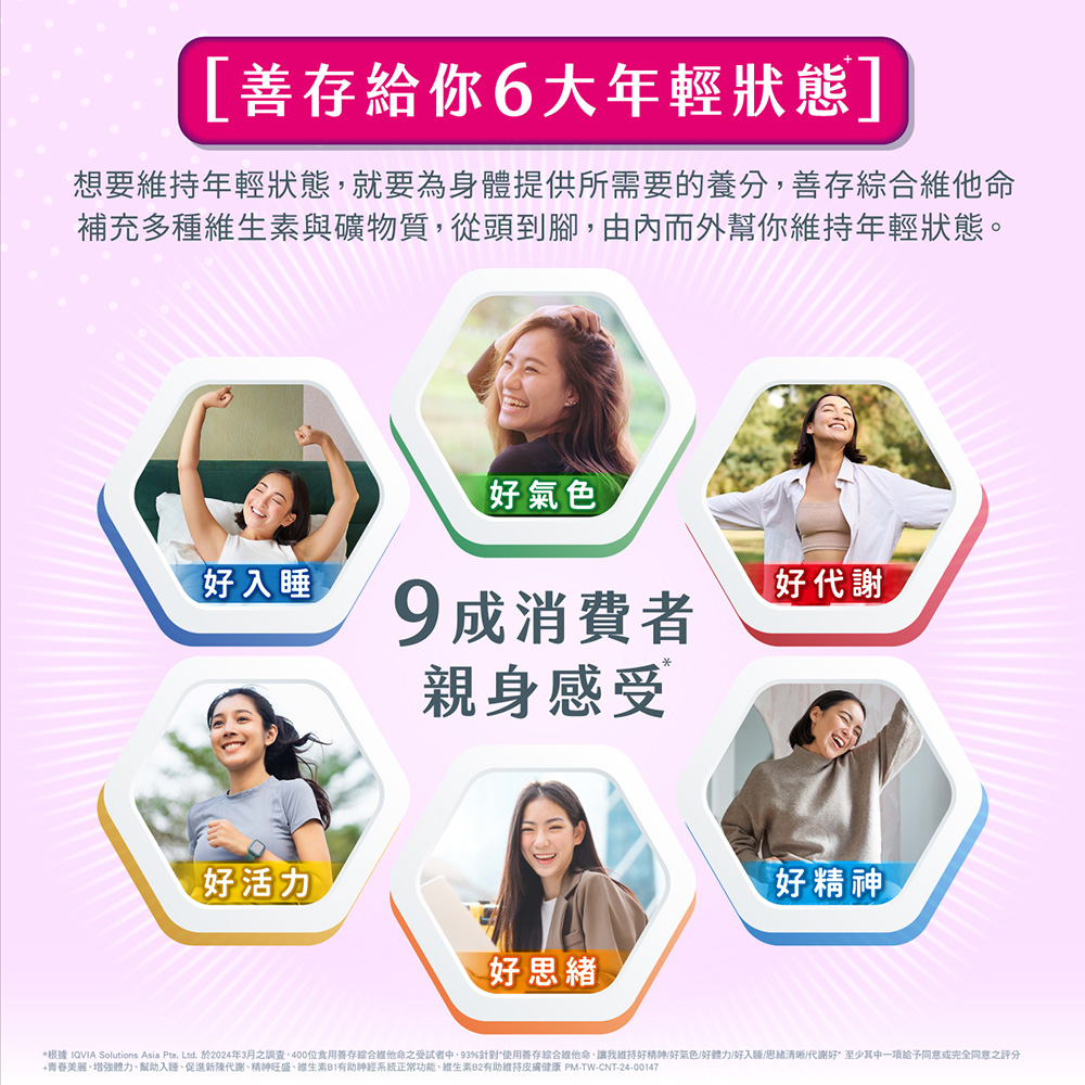 【善存】男性/女性綜合維他命(120錠/盒) 維生素 保健食品