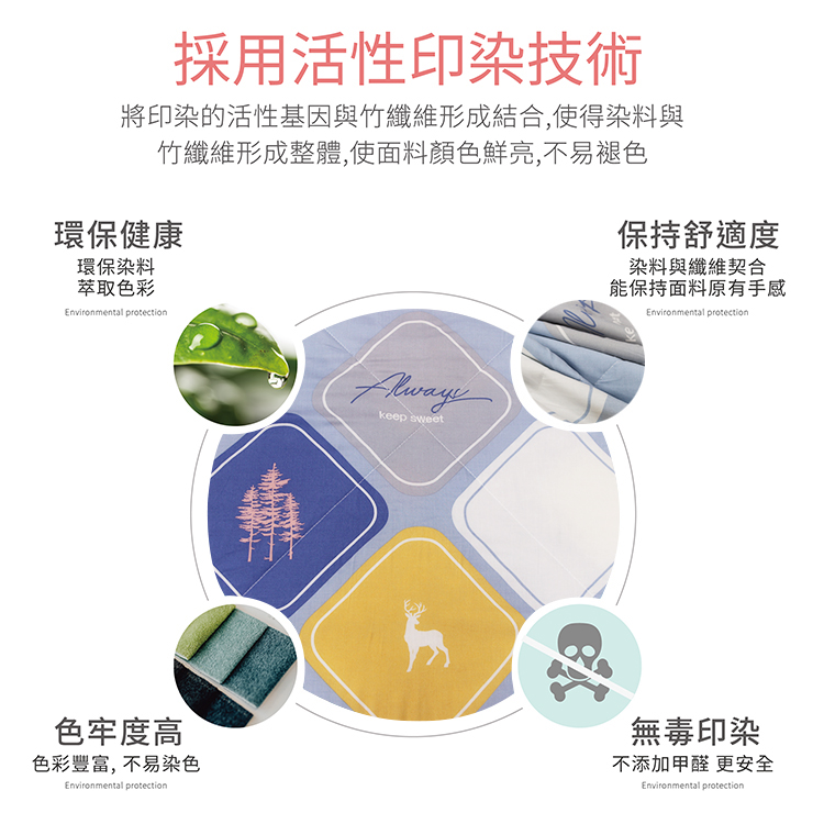 台灣製自然控溫天竹抑菌超薄水感紗夏天涼被 空調被/膝蓋被/車用被/旅行被