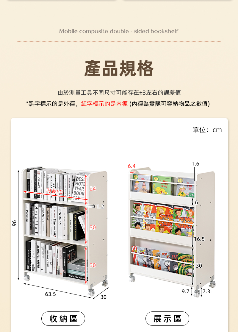 SGS認證創意雙面可移動兒童書櫃