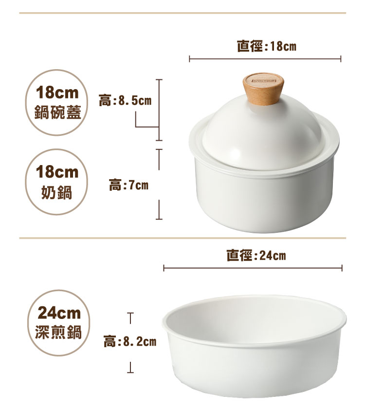 沿用