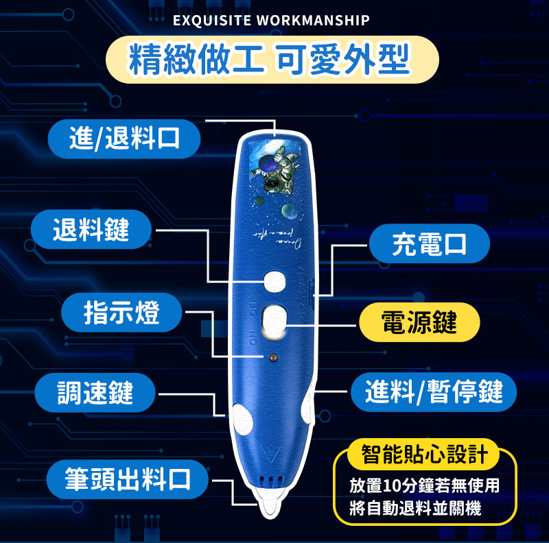 兒童創意塗鴉3D列印筆/專用PCL線材5m/10m