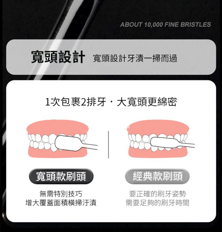 輕奢細絲軟毛彩晶把手寬頭牙刷(6支禮盒裝)