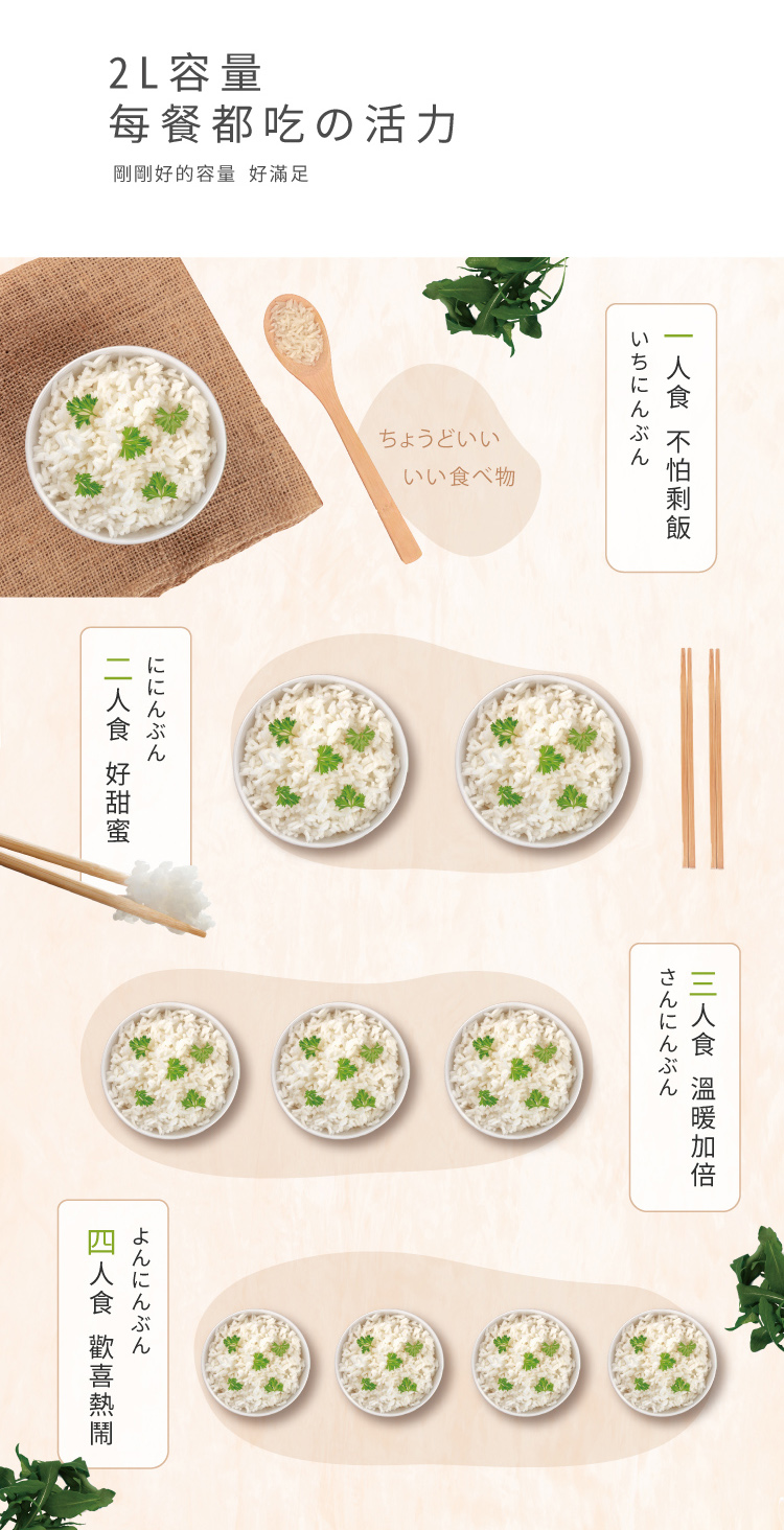 【歌林】4人份多功能微電腦電子鍋 料理鍋 電鍋KNJ-SD2104