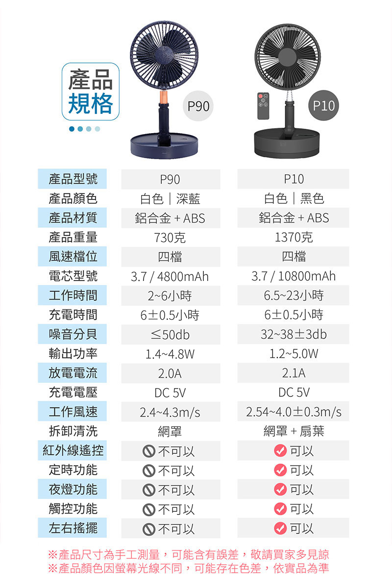 【御皇居】P10 P90 充電式無線風扇(遠程遙控 旋轉機身 折疊伸縮)