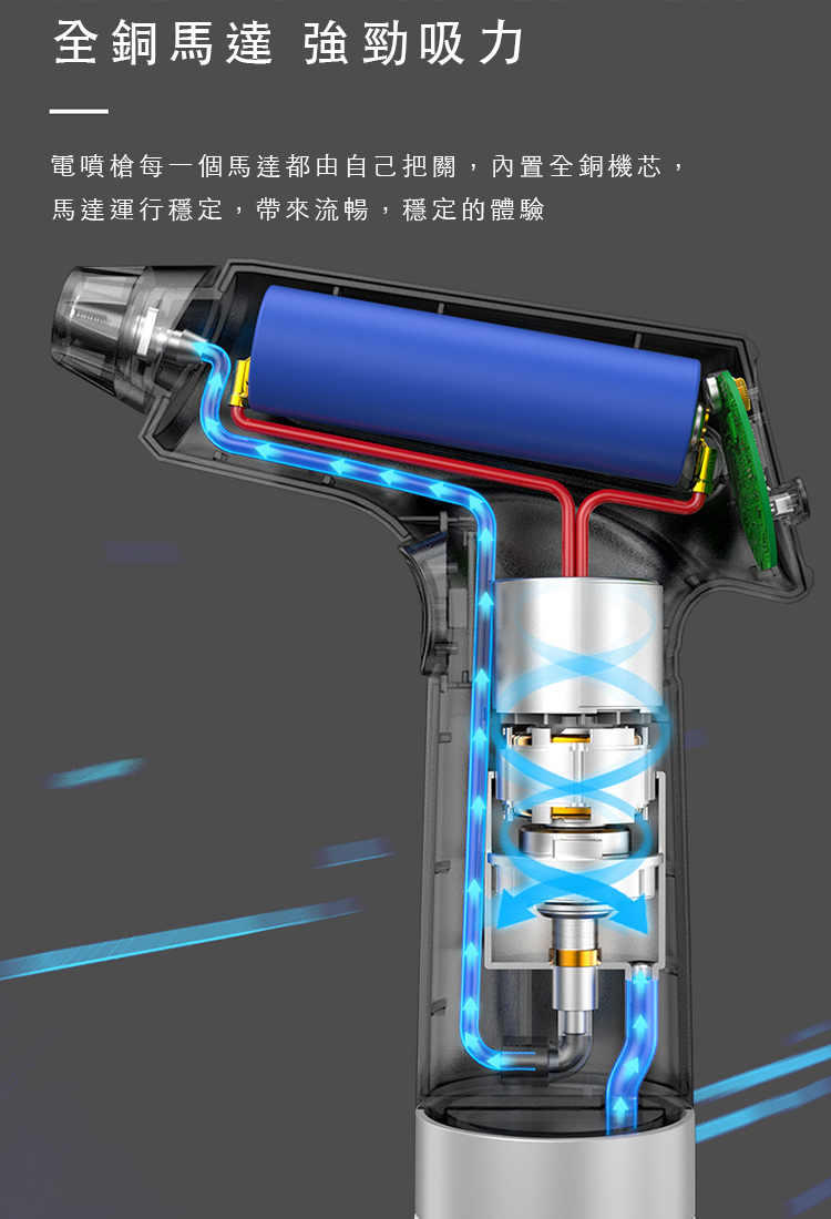 【ROYAL LOCKE】防疫必備電動式噴霧器 霧化酒精搶 消毒噴