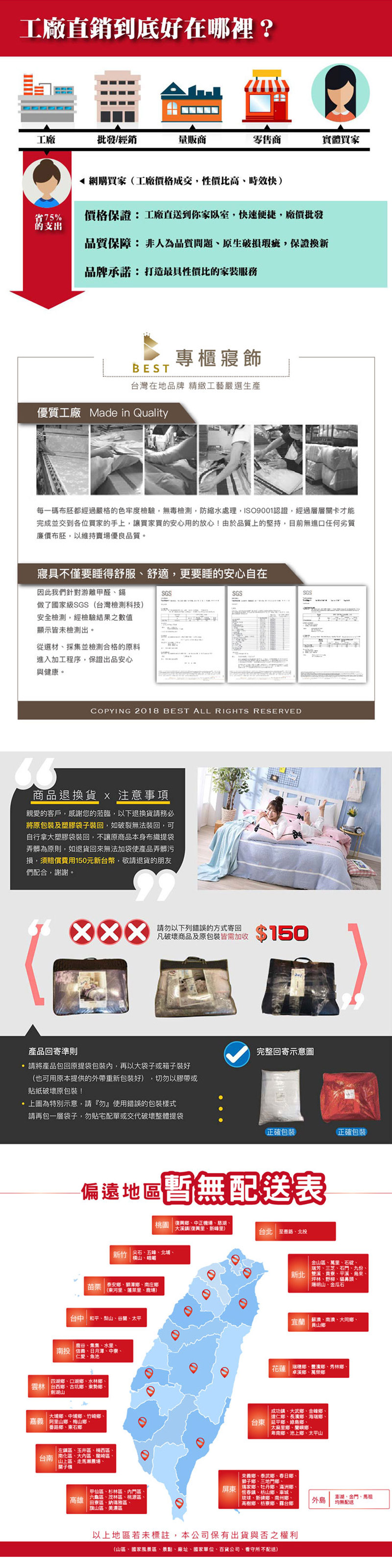 【BEST】多款獨立筒枕頭 枕心 3M防潑水 天絲 3D可調式 純棉乳膠 石墨烯