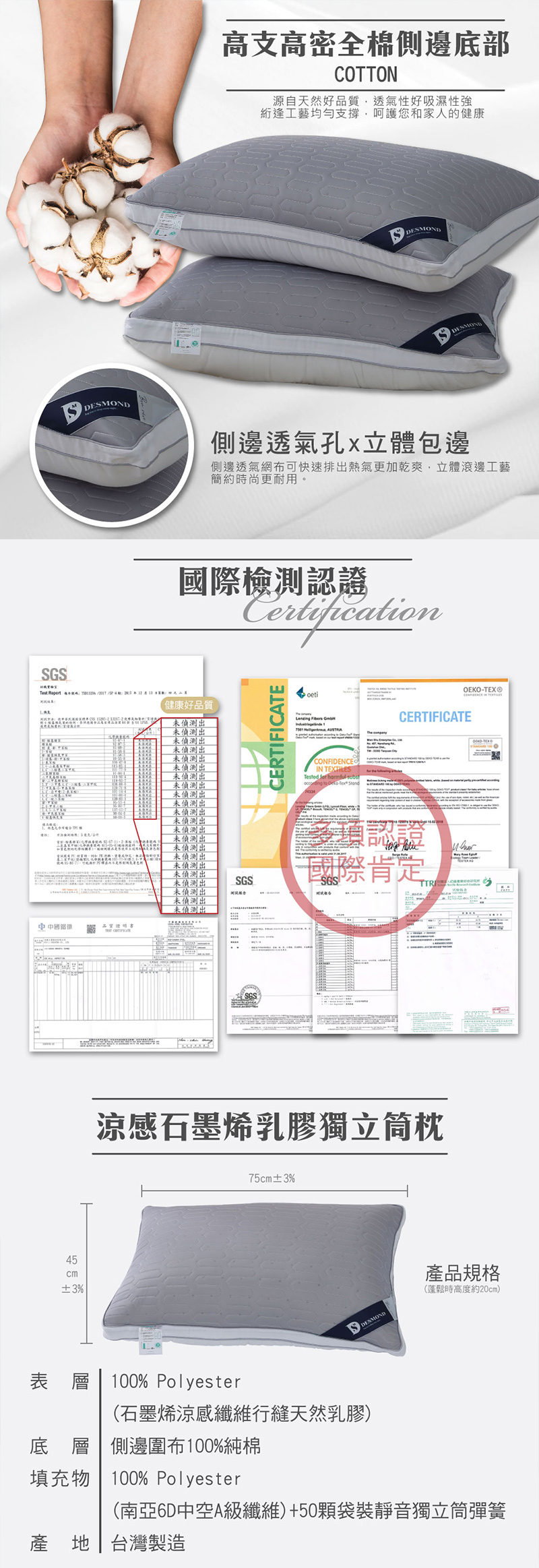 【BEST】多款獨立筒枕頭 枕心 3M防潑水 天絲 3D可調式 純棉乳膠 石墨烯
