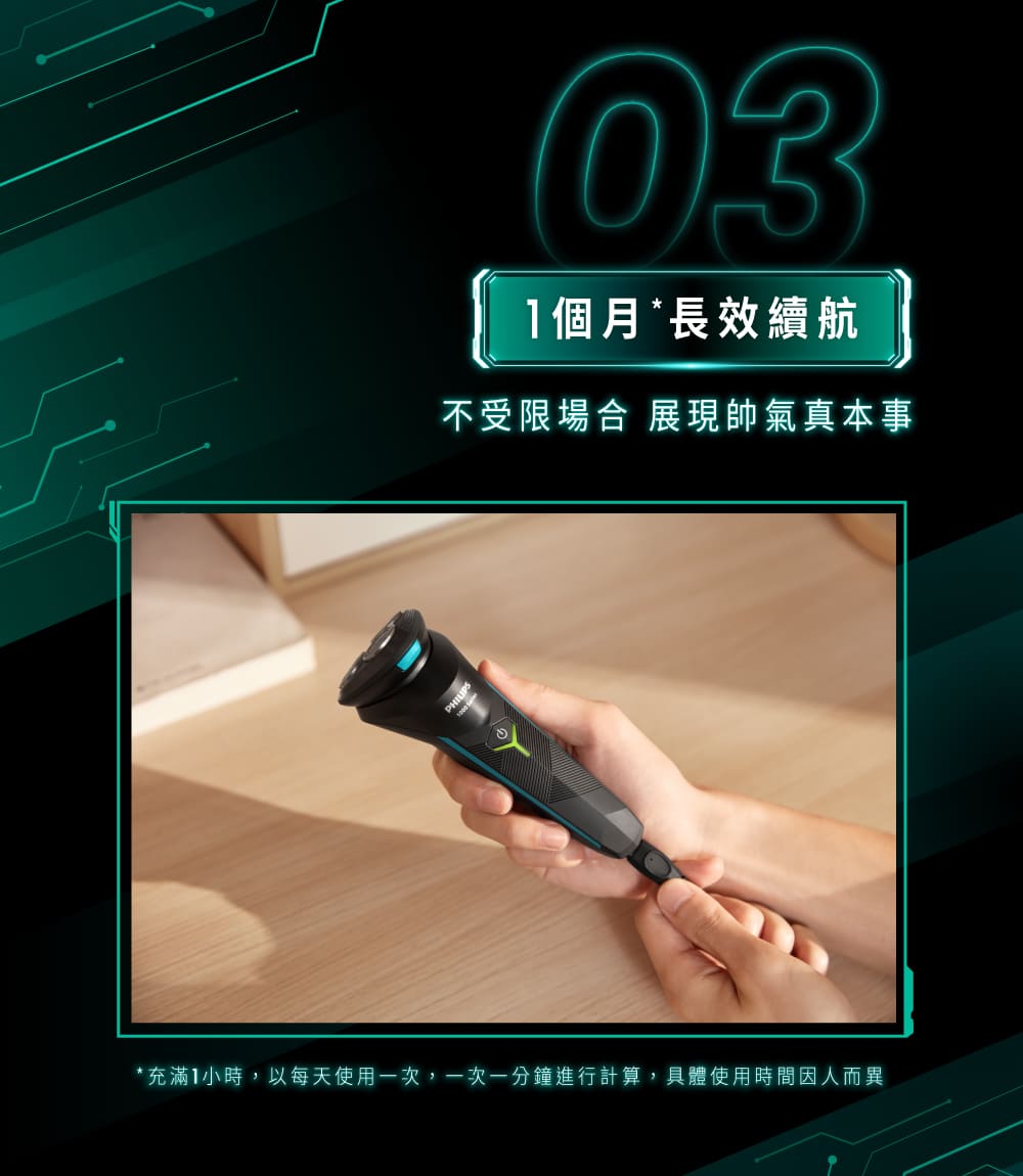【Philips 飛利浦】電競系列三刀頭電動刮鬍刀 S1115