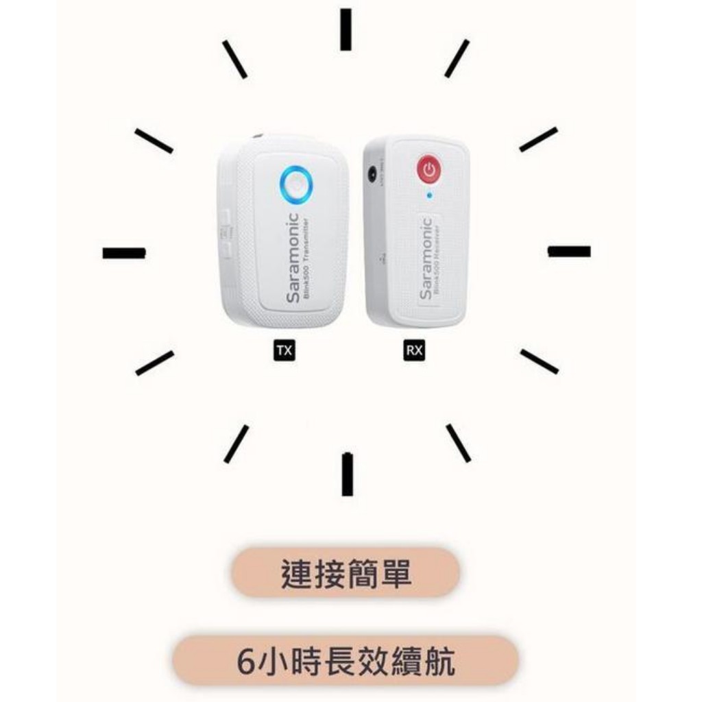 Saramonic 楓笛 Blink500 B2 1對2 接收器 發射器 【eY