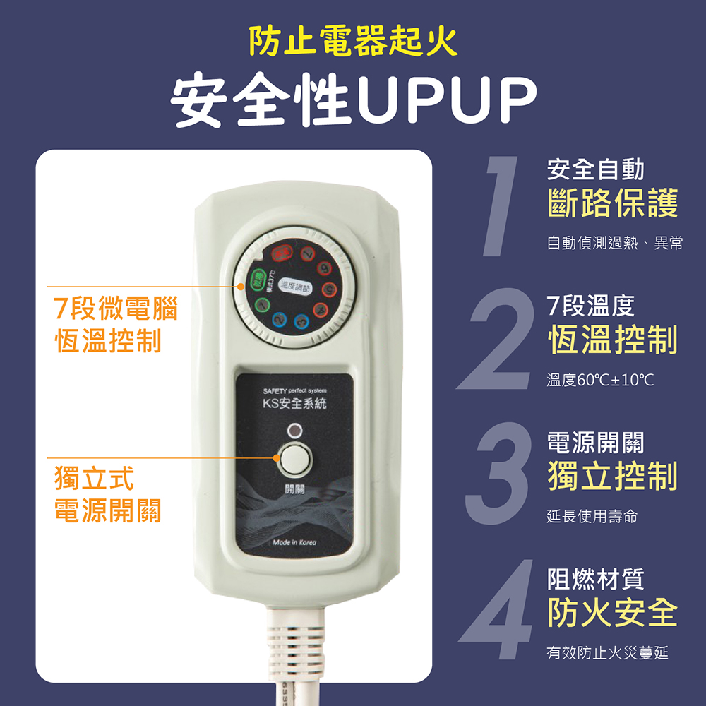 【韓國甲珍】雙人變頻恆溫電熱毯KR3800J(2+1年保固/顏色隨機出貨)