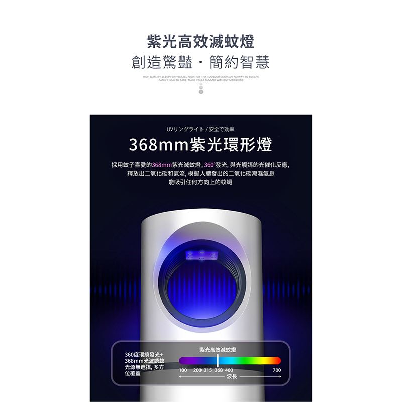 【長江】光催化吸入低噪音捕蚊燈M3 小型捕蚊燈 滅蚊燈 滅蚊器 低噪音滅蚊器
