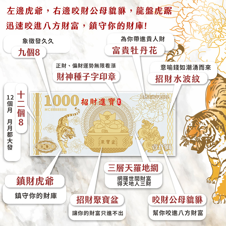 財虎年開運錢母金幣 開運發財金套組-0122活動約