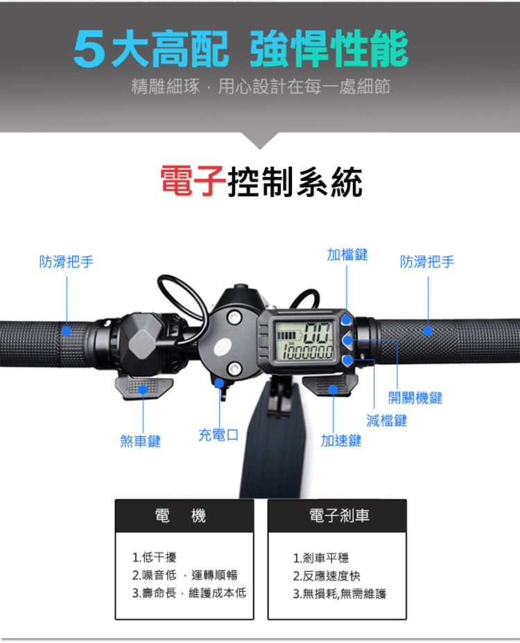【CARSCAM】LED大燈鋁合金超輕量折疊電動滑板車F1