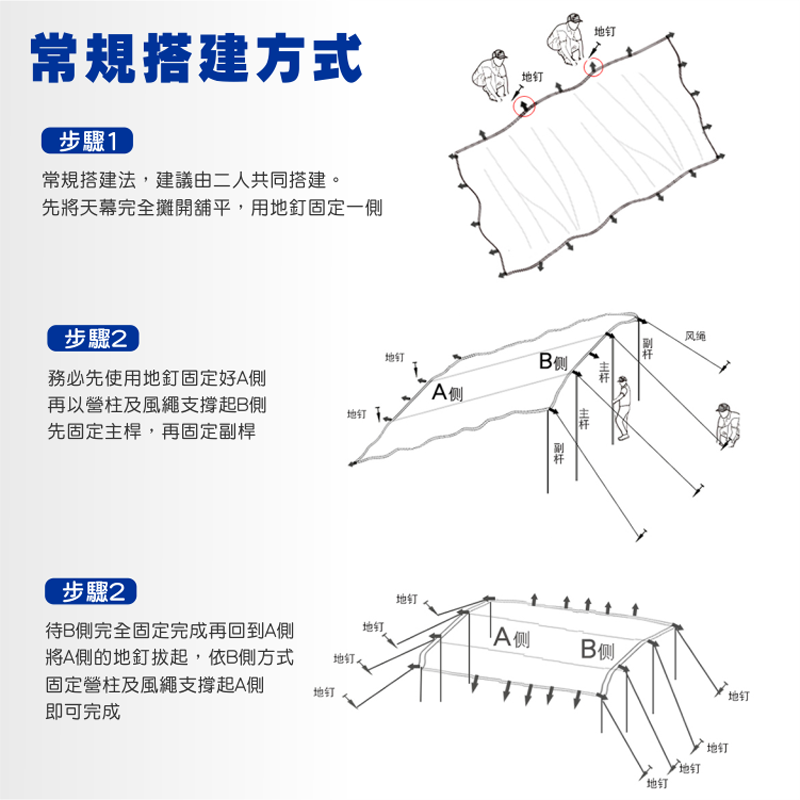 【徒步熊】高品質超強營柱/航太鋁合金6061/告別斷管/營柱界