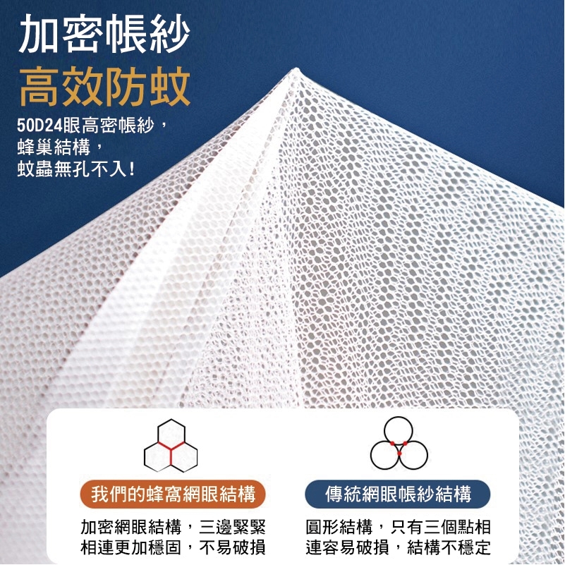免安裝加高寬三開門蚊帳