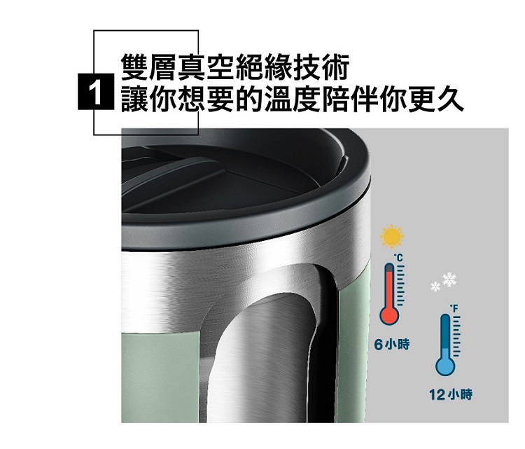 【Dometic】不鏽鋼隨行杯320ml