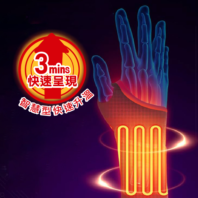 【Sunlus 三樂事】醫療級行動智能熱敷護腕 SP1405 三段溫控