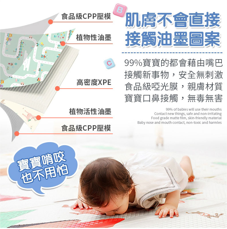 寶寶折疊加厚爬行地墊 兒童用地墊 加厚地點
