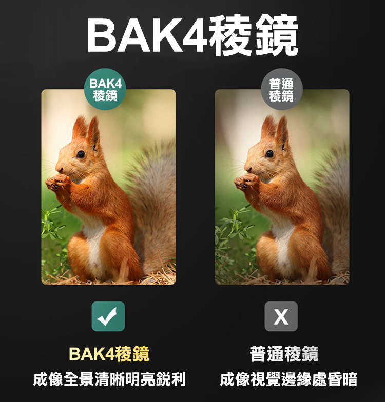 【COMET】8x21迷你高清望遠鏡(XB821PP)