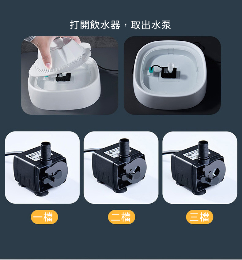 【靜音、低耗電、微孔濾網】電動噴泉過濾飲水機(USB供電)