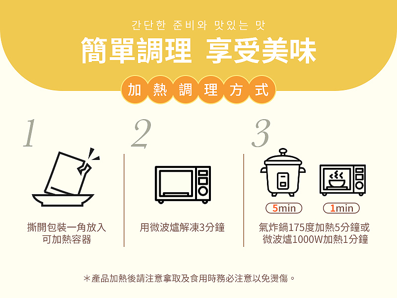 【Hwasungdang】韓國十元硬幣起司麵包120g 起司/玉米起司兩款任選