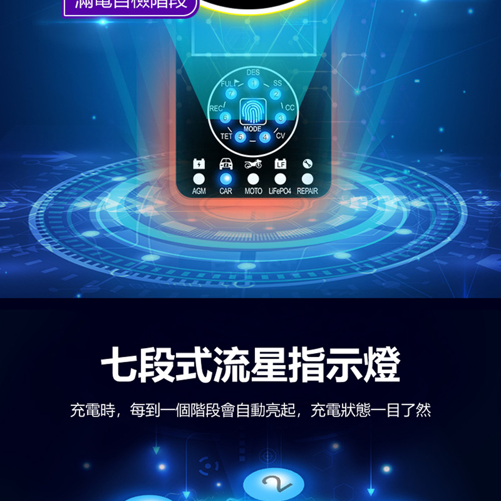 1.85吋大螢幕電瓶充電器 BTC-01