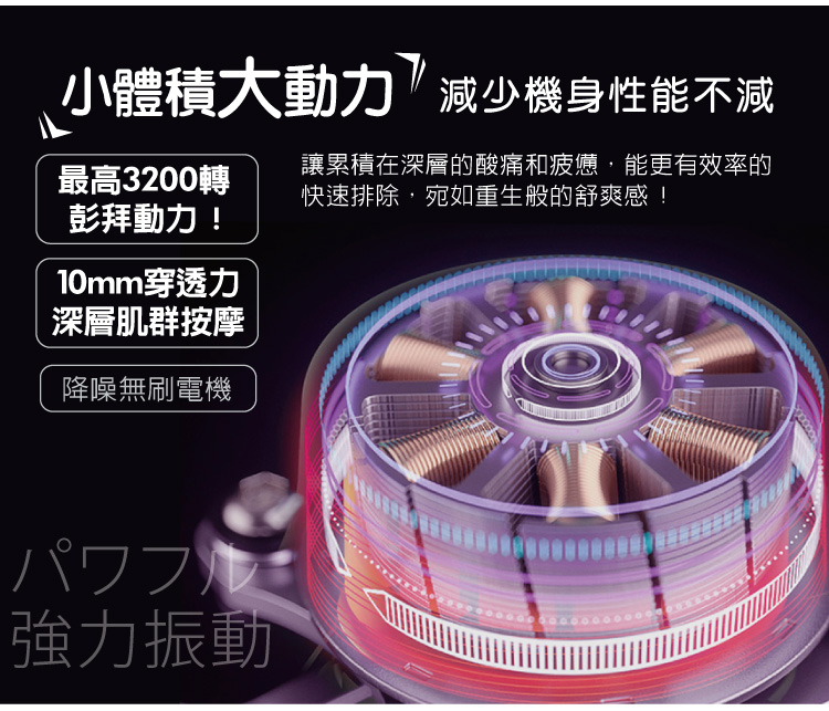 【SONGEN松井】32段自動變速按摩筋膜槍 附手提收納包(SG-C08K-G)