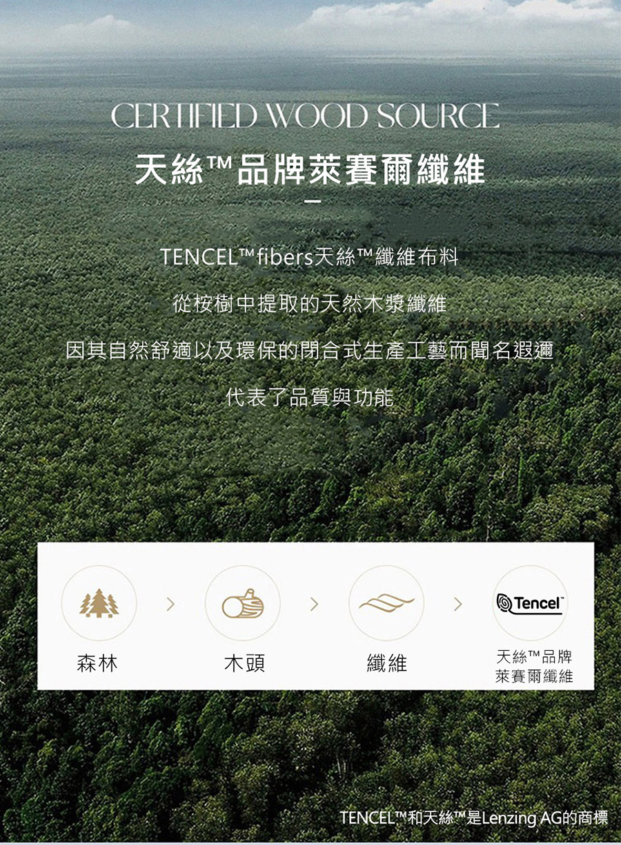 頂級60支300織萊賽爾100%天絲床包 天絲兩用被 天絲棉被 被套